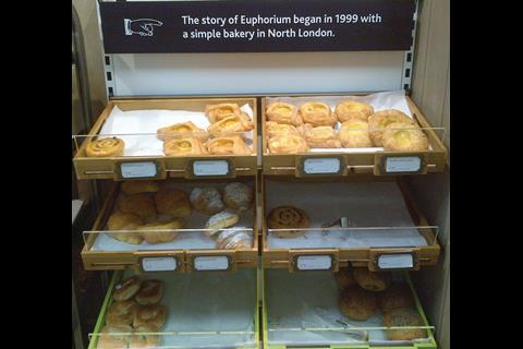 Tesco Express Twickenham